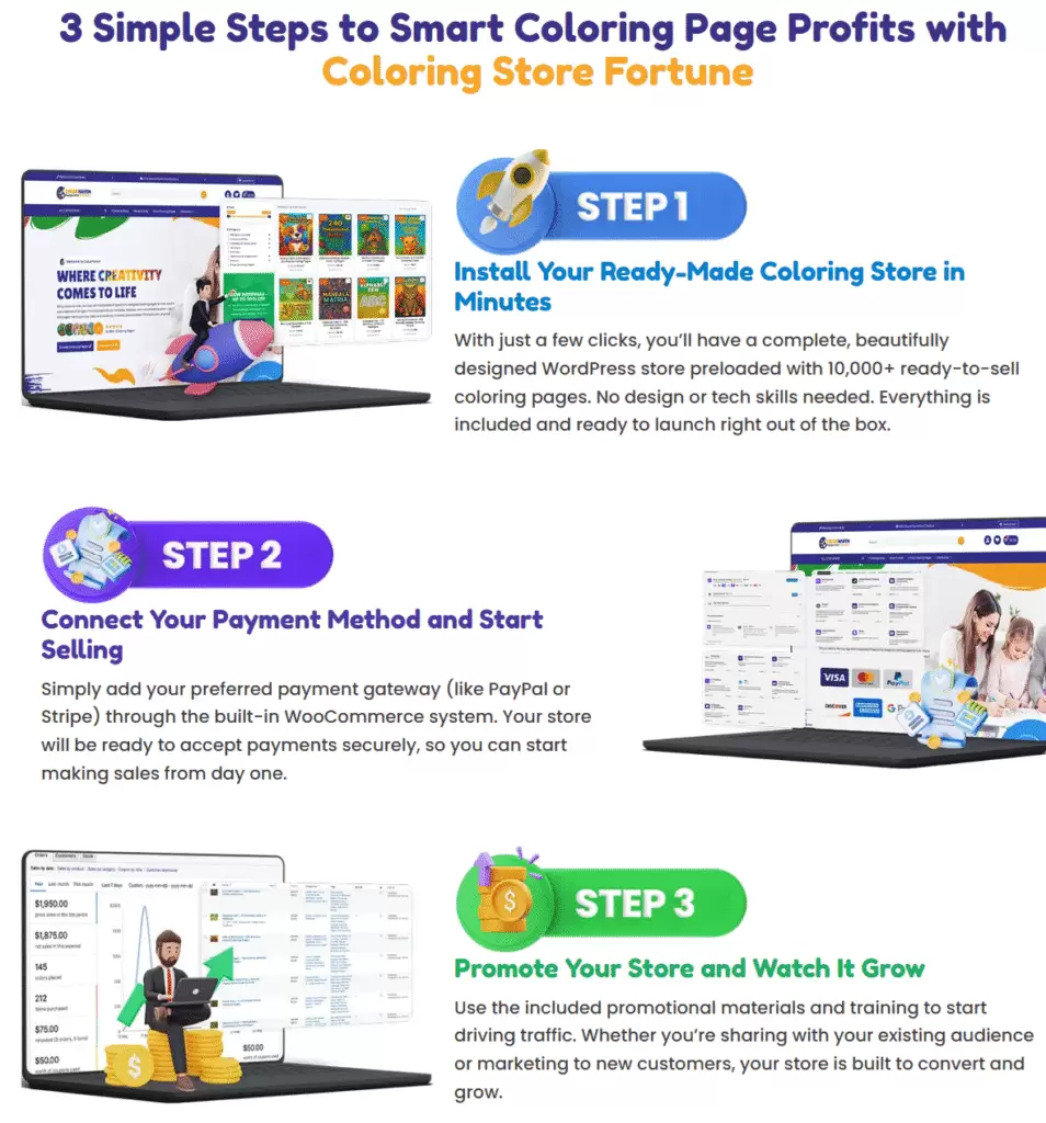 Coloring Store Fortune 1